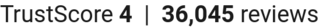 TrustScore